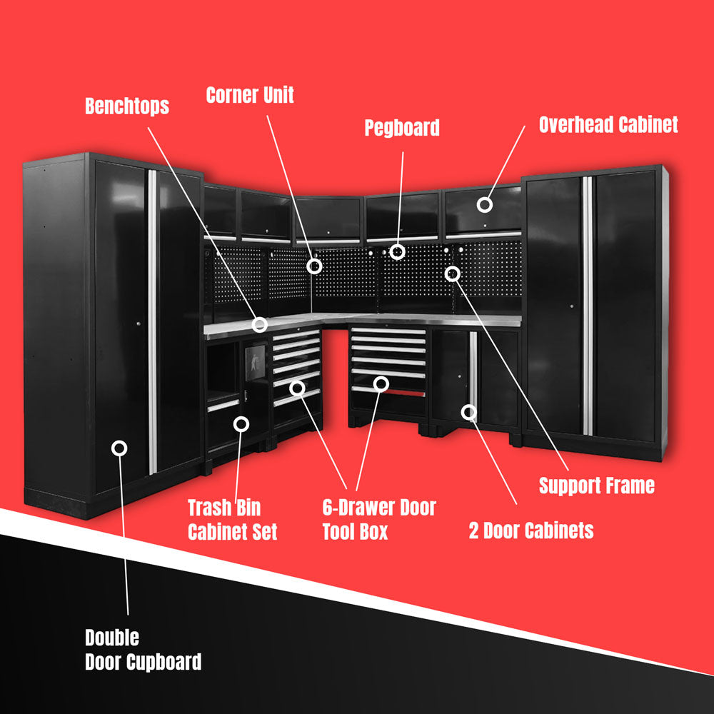 Choosing Premier Modular Systems