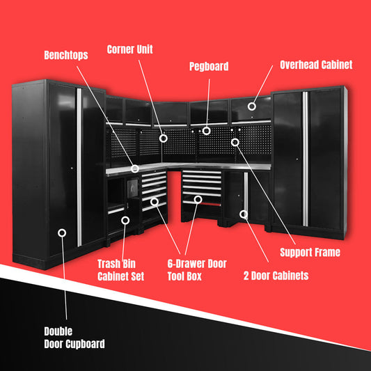 How to Choose Premier Modular Systems