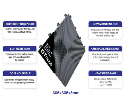 305 series Ribbed Garage Floor Tile Box of 25 - GTools