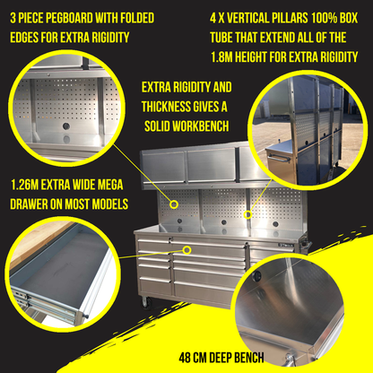 GTX 1.8M Stainless Steel Workbench Combo with Mega Drawer - Premium Tool Box from GTools - Just $1699! Shop now at GTools